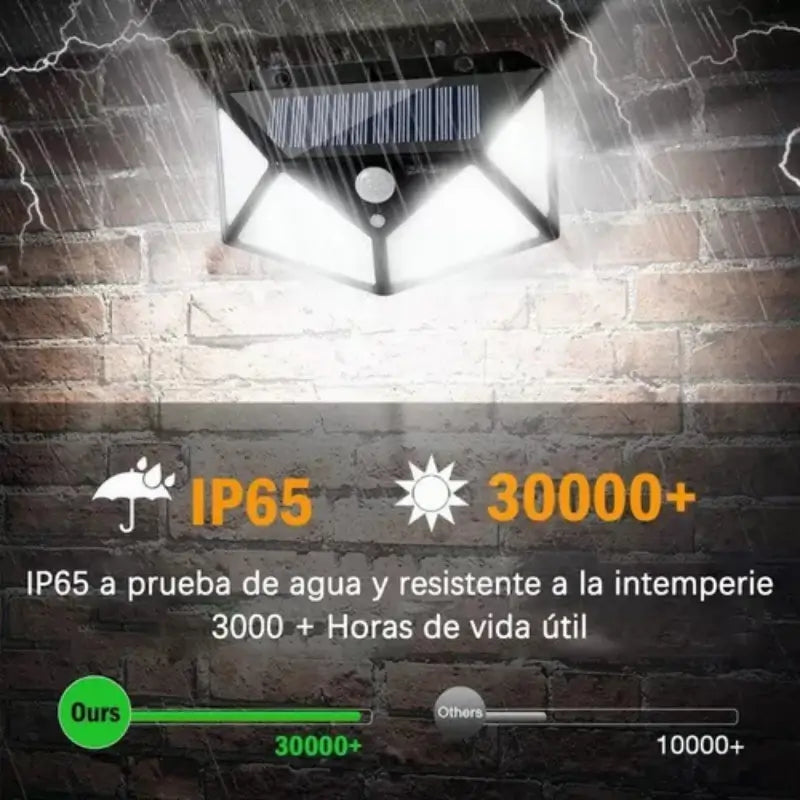 Lámpara Solar